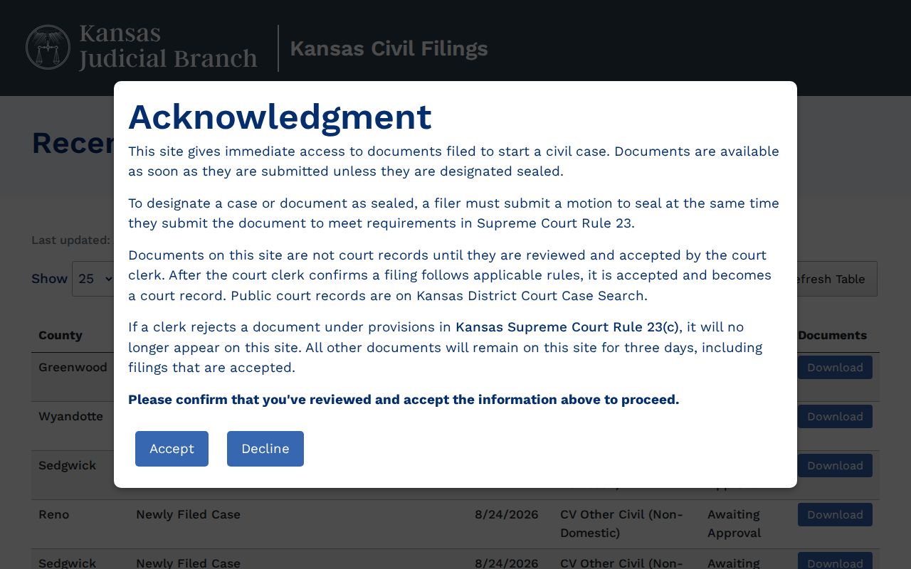 Woodson County civil docket New Civil Filings initiative