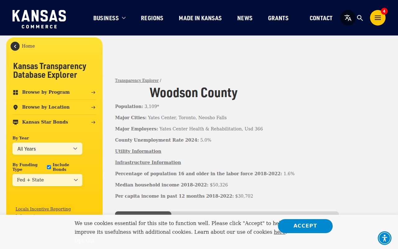 Woodson County court docket city context